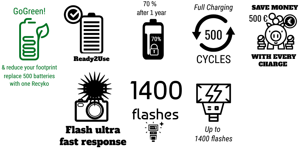 recyko photo flash baterija