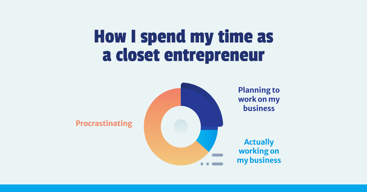 Graph template post design for businesses