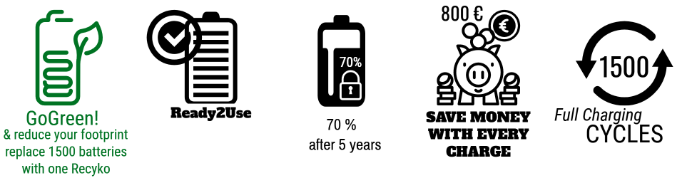 recyko pro polnilna baterija